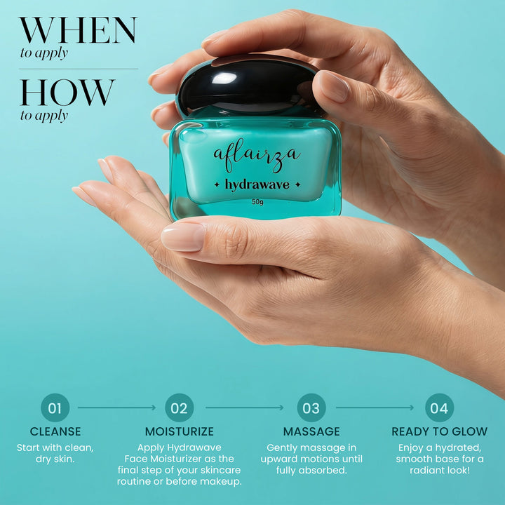 Hydrawave Moisturizer