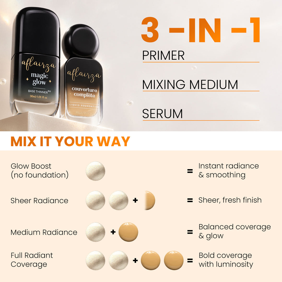 Magic Glow Base Thinner